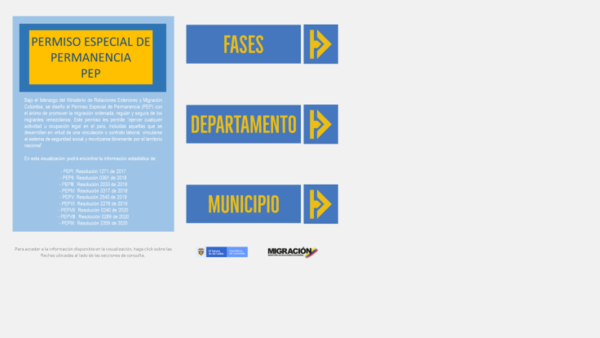 Permiso Especial de Permanencia - PEP