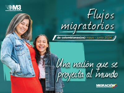 Informe de flujos de colombianas(os) mayo - junio 2024