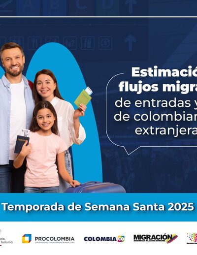 Estimación de flujos migratorios de entradas y salidas de colombianos y extranjeros semana Santa 2025