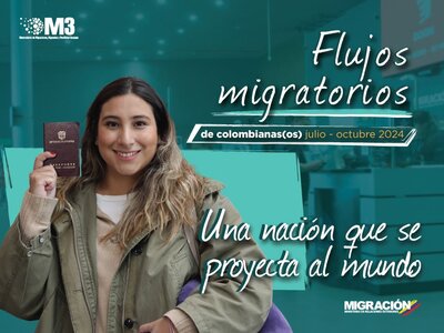 Informe de flujos de colombianas(os) julio y octubre 2024