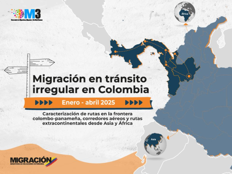 Migración irregular en tránsito en Colombia enero a julio 2024