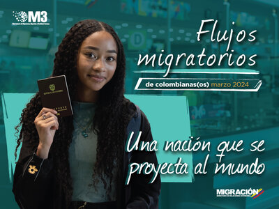 Informe de flujos de colombianas(os) Marzo 2024