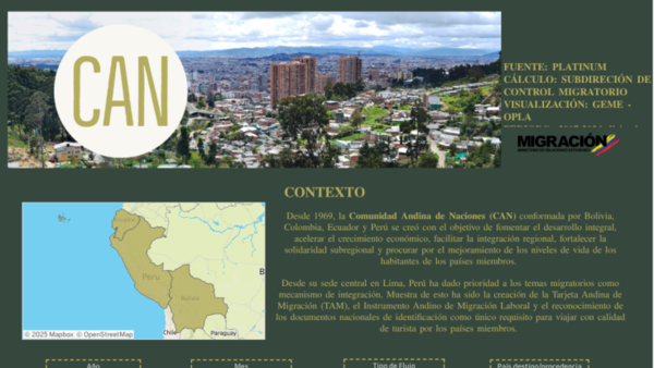 Comunidad Andina de Naciones - CAN