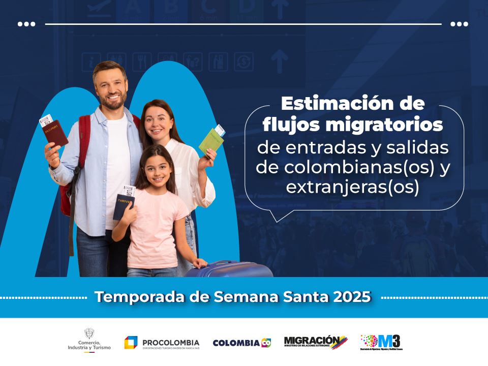 Portada de Estimación de flujos migratorios de entradas y salidas de colombianos y extranjeros semana Santa 2025
