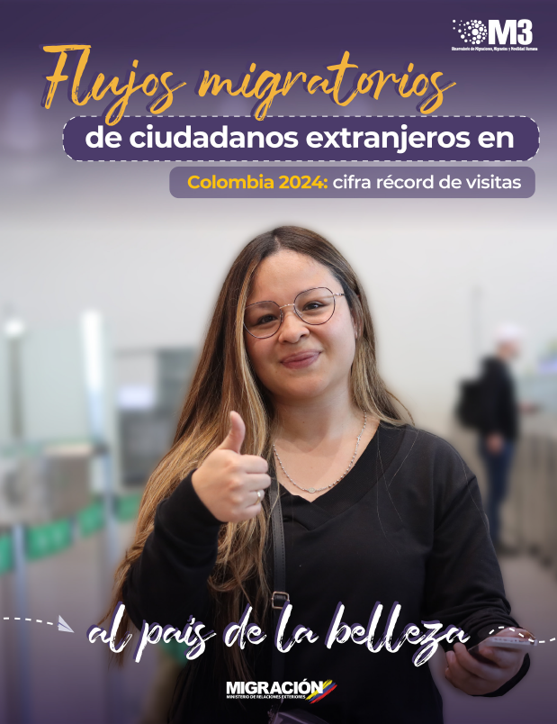 Portada de Informe de Flujos Migratorios de Extranjeros  2024